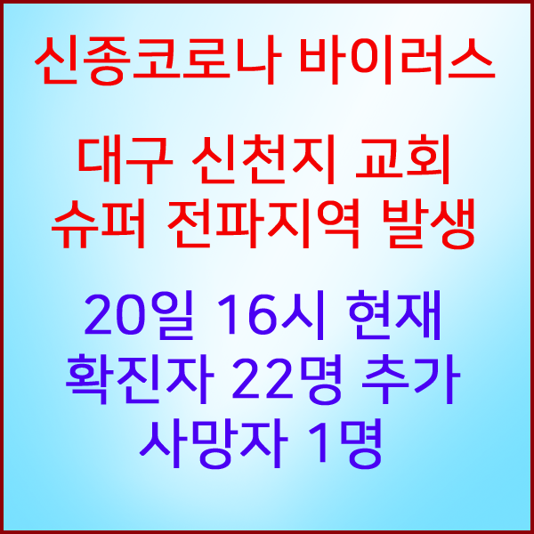  코로나19(코로나바이러스) 2월 20일 16시 국내 발병 104명 / 16명 완치 격리해제 / 사망자 1명