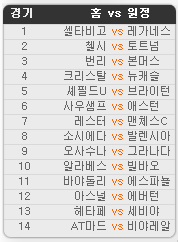 2020.02.22 8회차 프로토(Proto) 축구 승무패 참고자료 2020.02.22 8회차 프로토(Proto) 축구 승무패 참고자료