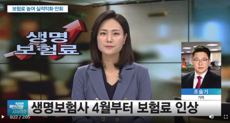 생명보험사, 오는 4월부터 보험료 ‘최대 10%’ 오른다/SBSCNBC뉴스 생명보험사, 오는 4월부터 보험료 ‘최대 10%’ 오른다/SBSCNBC뉴스