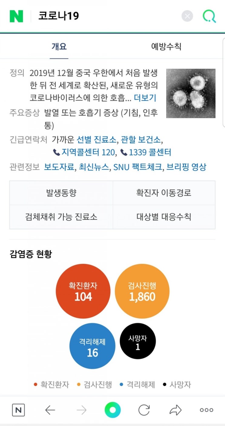  신종 코로나 바이러스 코로나19 첫 사망자 발생 무섭네요