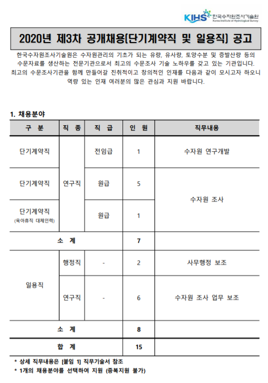  [채용][한국수자원조사기술원] 2020년 제3차 공개채용(단기계약직 및 일용직) 공고
