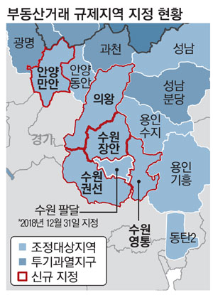 수ㆍ용ㆍ성 표심의식했나ᆢ용인ㆍ성남에는 어떤규제했나? 수ㆍ용ㆍ성 표심의식했나ᆢ용인ㆍ성남에는 어떤규제했나?