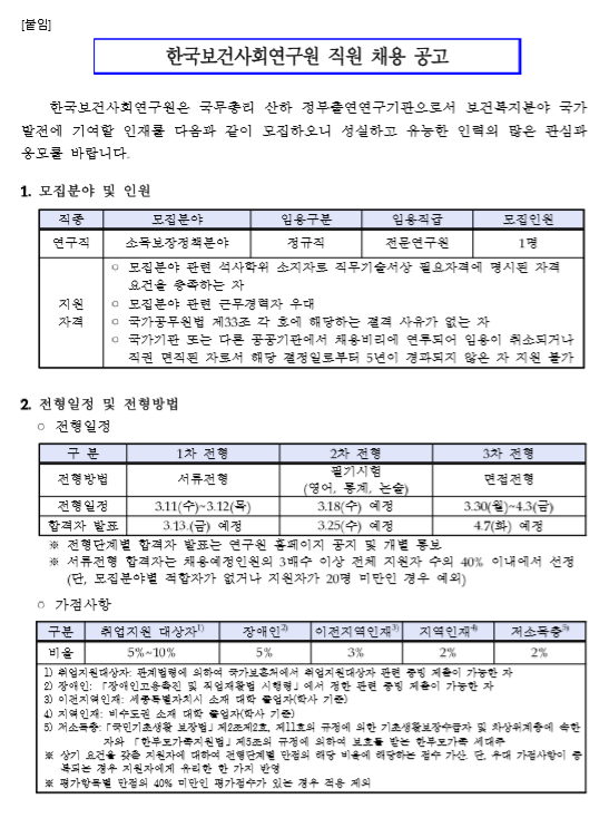  [채용][한국보건사회연구원] 정규직 연구원 신규채용 2차 공고
