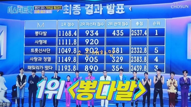  미스터트롯 트롯신사단/에이스전 무대영상/레전드미션/결승에 진출할 7명은 누구?