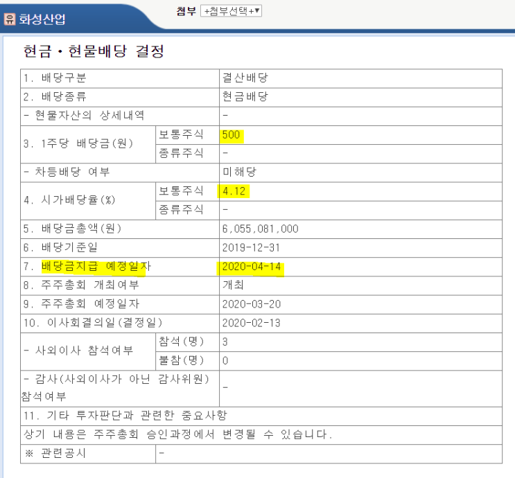  [기업분석] 화성산업 가치투자 그리고 배당금!