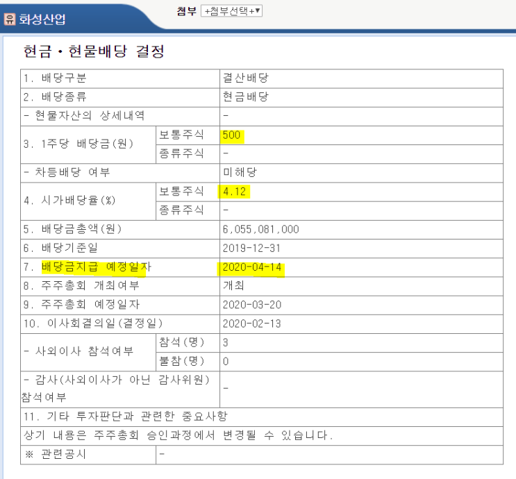 [기업분석] 화성산업 가치투자 그리고 배당금!