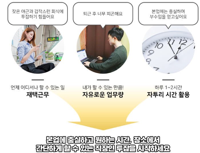  직장인 투잡 알바 이거면 무조건 됩니다