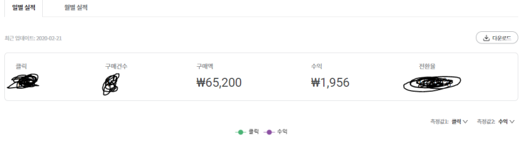  [쿠팡파트너스] 첫 수익!