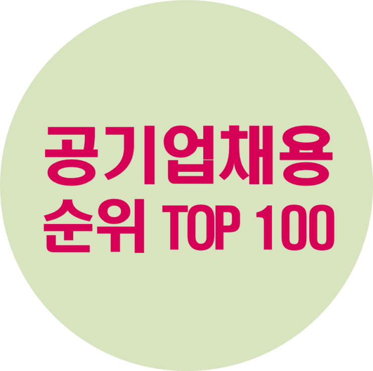  2020년 공기업 신입채용 규모 순위 (1~100위 공공기관 리스트)