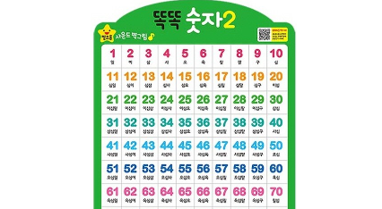  【신학기 준비물】 똑똑 숫자 샘들도~ 갖고 싶어하는 랭킹순위 1 ~ 20 뽑아봤어요!