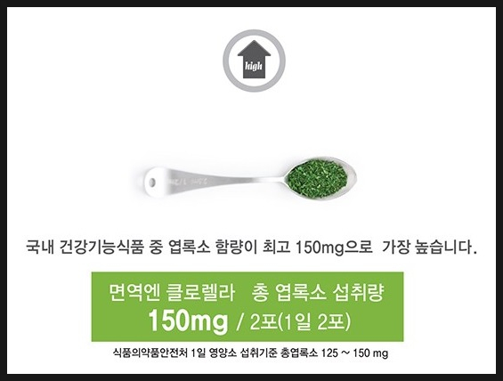  코로나 대비! 면역을 높이는 제품들 정리
