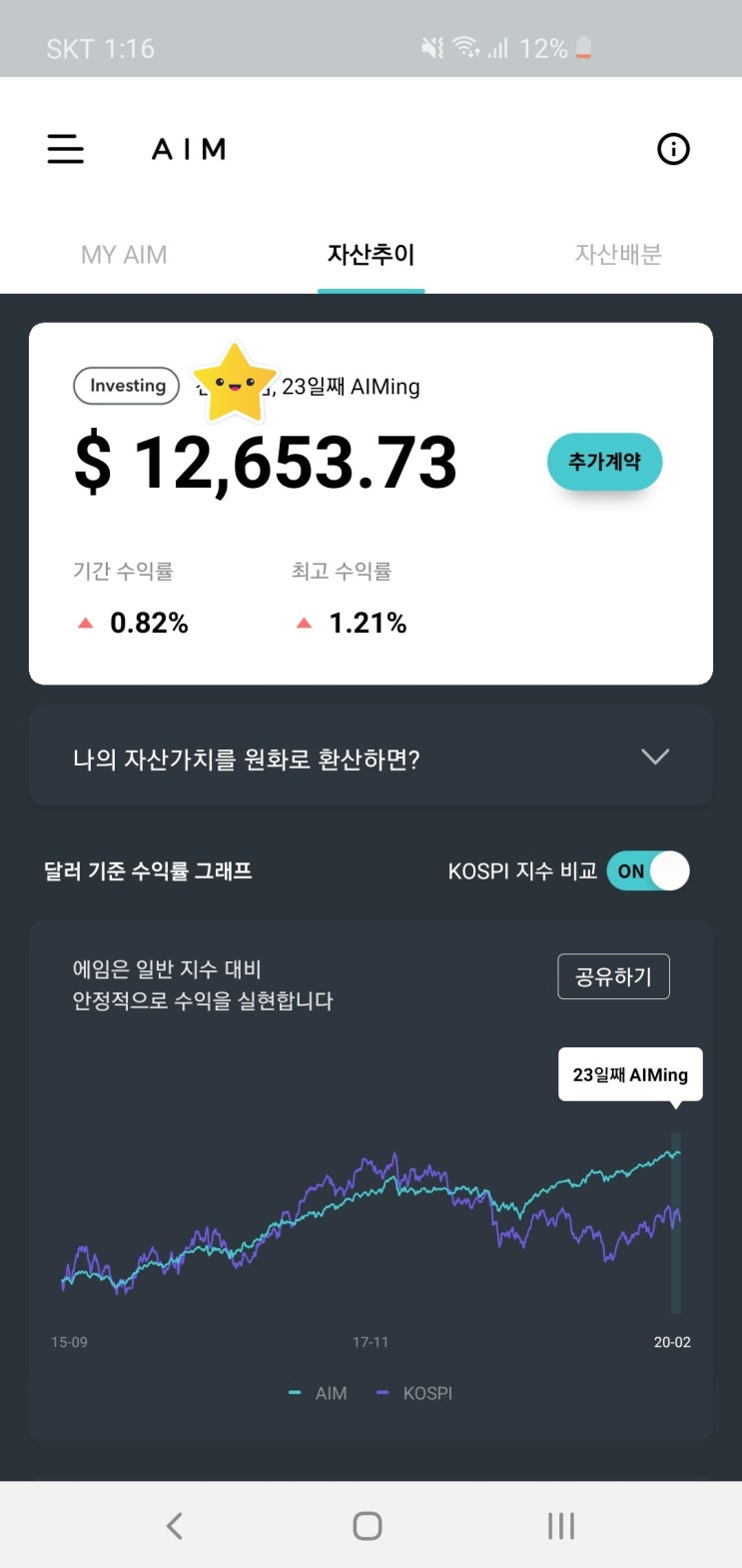  AIM (에임) 및 불릴레오 후기 (2020.02.22)