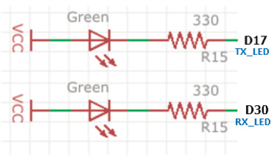아두이노를 이용하여 LED 깜빡이기_digitalWrite 함수 사용하기 : 네이버 블로그