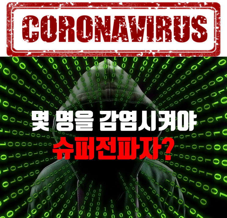  슈퍼전파자 뜻, 몇 명이나 감염시킬 수 있나?