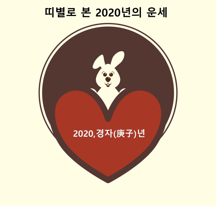  띠별로 본 2020년 경자년 운세
