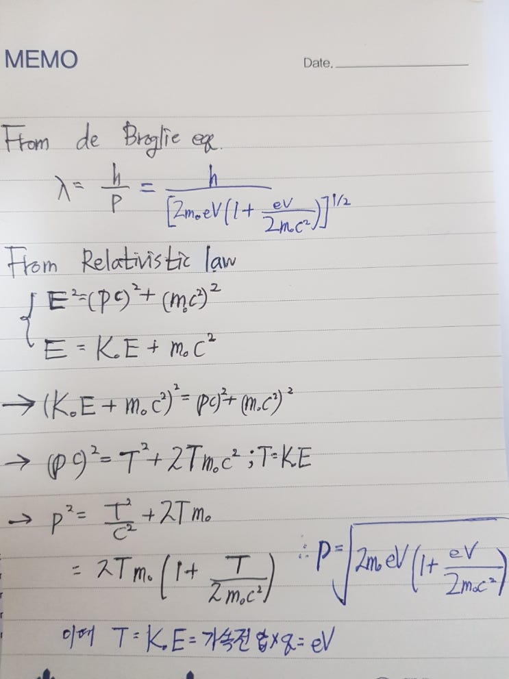  SEM, TEM, STEM - relativistic wavelength proof