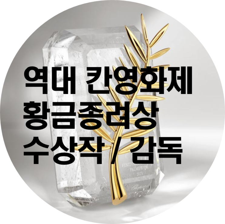  역대 칸영화제 황금종려상 수상작/감독 (1939~2019년)