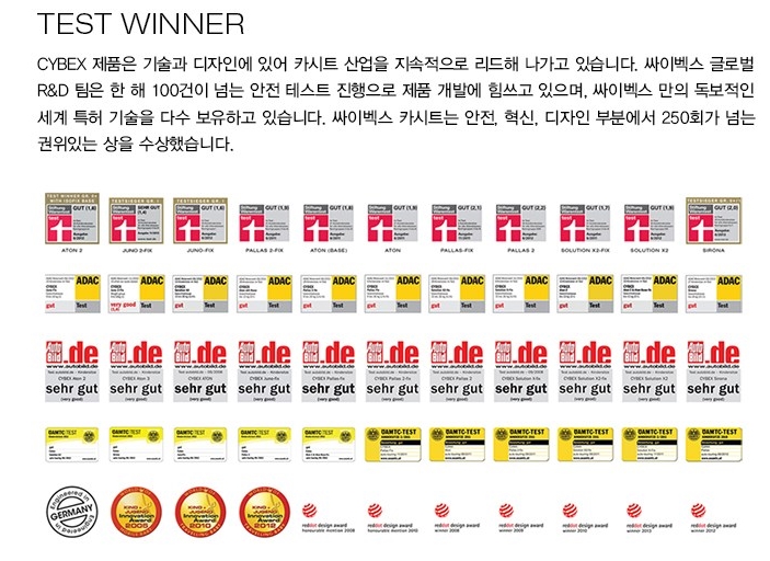  세상에서 가장 안전한 카시트 - 싸이벡스 제트픽스 주니어 카시트