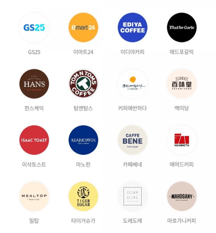 머지포인트 사용처, GS25 할인 등 제휴가맹점에서 20% 이상의 혜택 누리는 방법 (쇼핑 꿀팁/ 상테크) 머지포인트 사용처, GS25 할인 등 제휴가맹점에서 20% 이상의 혜택 누리는 방법 (쇼핑 꿀팁/ 상테크)