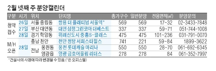 종로학원 부지에 오피스텔 569실…로또 중 로또 '위례 중흥'도 청약