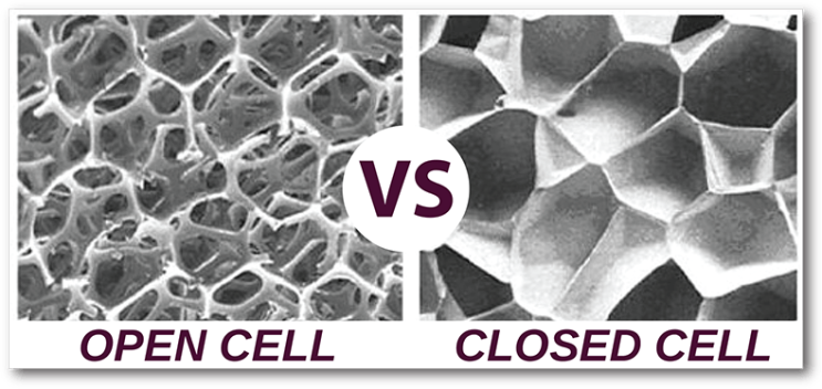  목조주택 단열재 연질폼 VS 경질폼 : Open cell VS Closed cell