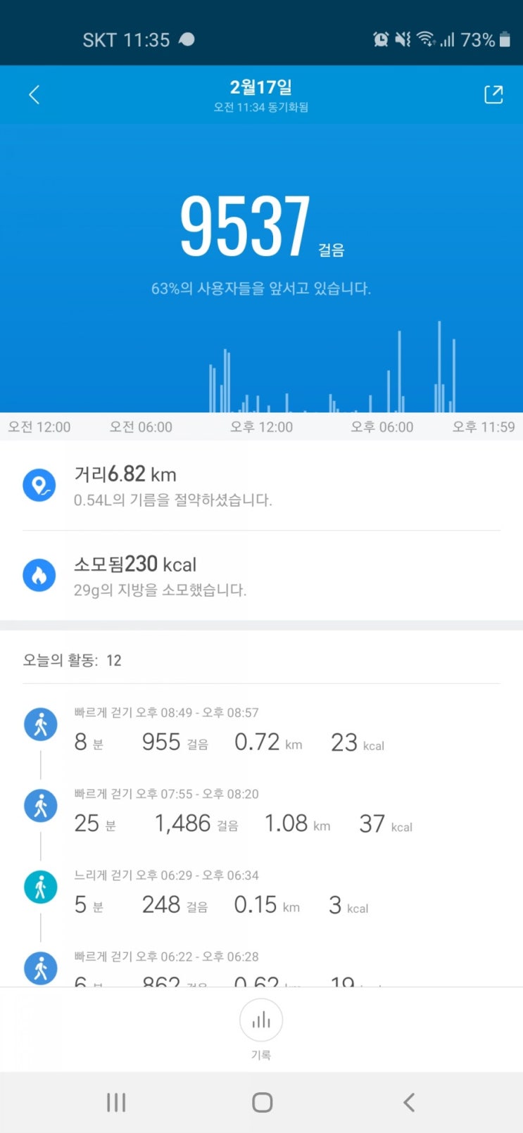  걷자 퐈이어~,걷기, 면역력이 답이다 by 퐈이어맨달파소