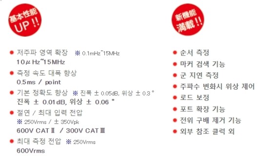  FRA51615 주파수응답특성기 소개