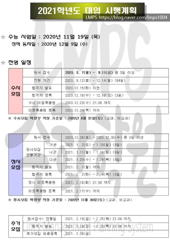 LMPS 수리논술 수업 안내 : 네이버 블로그