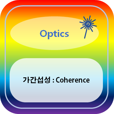 빛의 상관관계 : Coherence