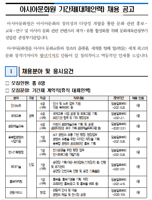 [채용][아시아문화원] 기간제(대체인력) 채용 공고