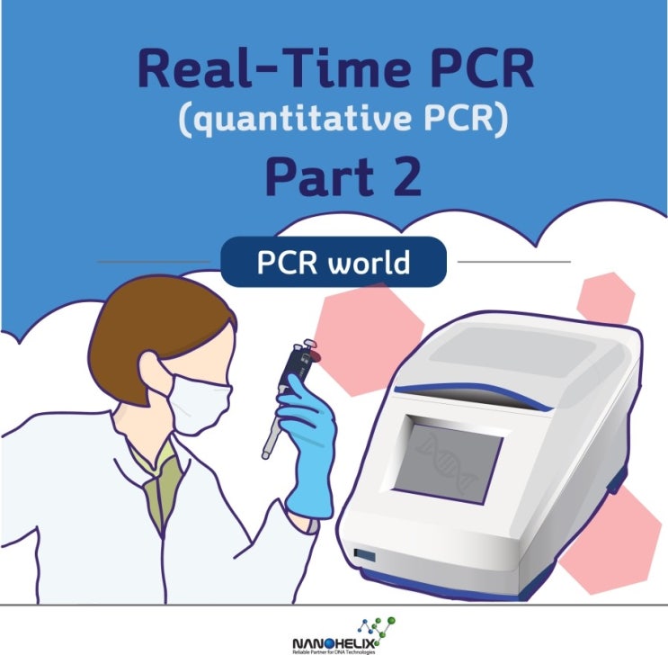 Real-Time PCR (quantitative PCR), Part 2