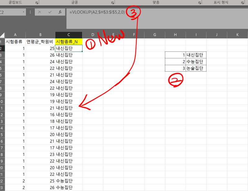 KESS (VBA excel statistics) 일원배치분산 분석 one way ANOVA 자유자재 paper 박중희 ...