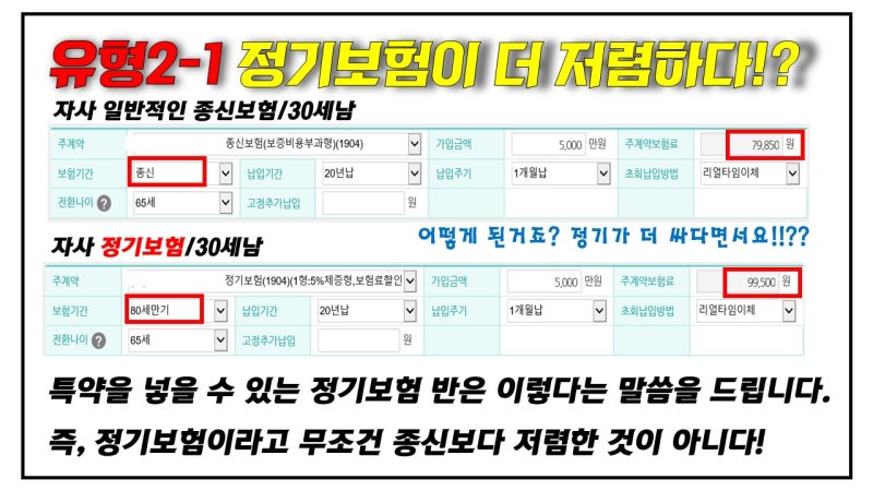 40대 정기보험, 30대 종신보험, 저해지 종신보험을 가장 합리적으로 준비하는 방법