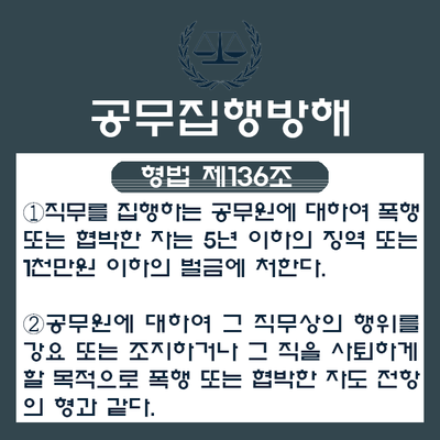  지식인 누범기간내 폭행 및 공무집행방해죄로 구속수사