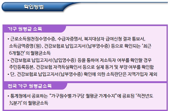 사회적기업 취약계층 범위 및 판단기준