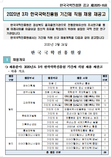 [채용][한국국학진흥원] 2020년 3차 기간제 직원 공개채용 변경 재공고