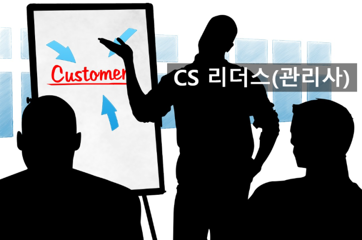   2020 CS리더스(관리사)란? (일정, 시험과목 등)