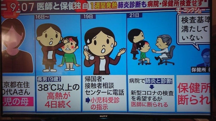 일본방송 한국과의 코로나 검사수 비교 일본방송 한국과의 코로나 검사수 비교