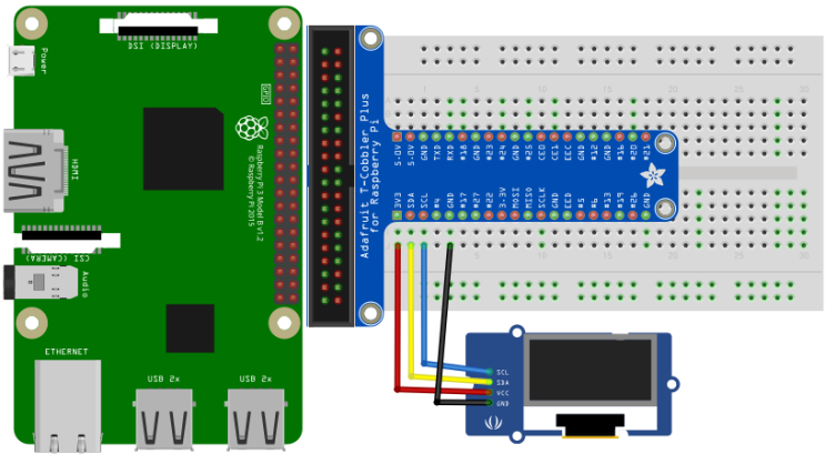 라즈베리파이에서 0.96인치 OLED 모듈 사용하기