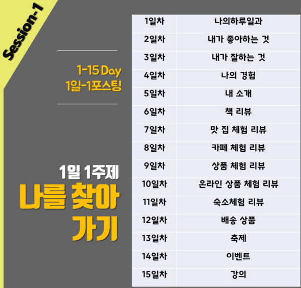  30일 글쓰기 나를 찾는 글쓰기 1편 "7가지 부자의식"