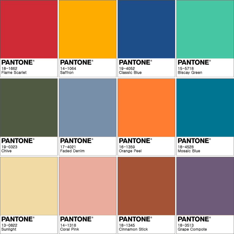 2020 PANTONE S/S 패션 트렌드 컬러 리포트 – 뉴욕패션위크를 장악한 봄/여름 유행컬러 : 네이버 블로그