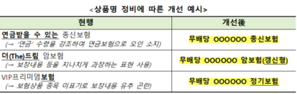 '더드림', '프리미엄'… 6월부터 보험상품에 헷갈리는 이름 못 쓴다 '더드림', '프리미엄'… 6월부터 보험상품에 헷갈리는 이름 못 쓴다