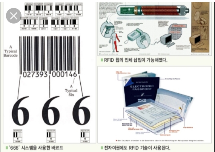 짐승의 표(베리칩), 누가 언제 받을까?