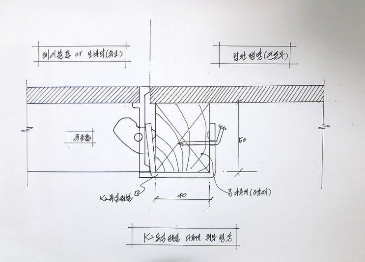 K2 목심레일 사용설명 도해 및 사진