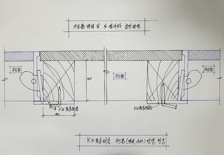 K3 목심레일 사용설명 및 사진