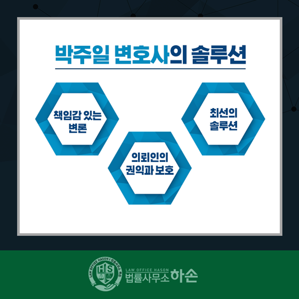 공사대금 미수가 오래 걸릴 수 있기 때문에 철저한 준비가 답입니다. 1