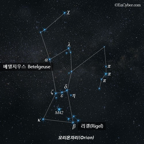 겨울철(2월) 별자리 관찰하기