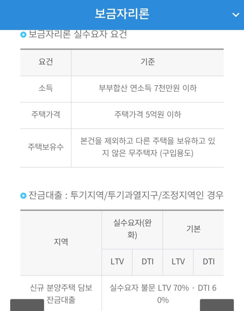 [경매연구회] 경매대출 | 경락잔금대출, 디딤돌대출, 보금자리론 8
