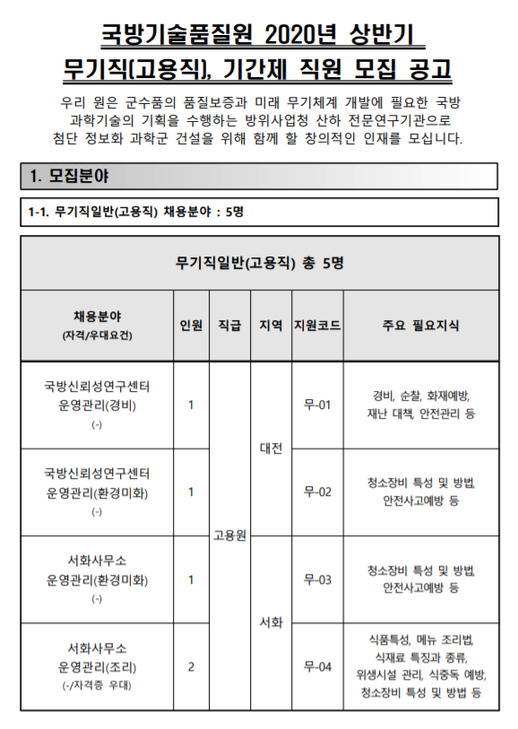 [채용][국방기술품질원] 2020년 상반기 무기직(고용직), 기간제 직원 모집 공고