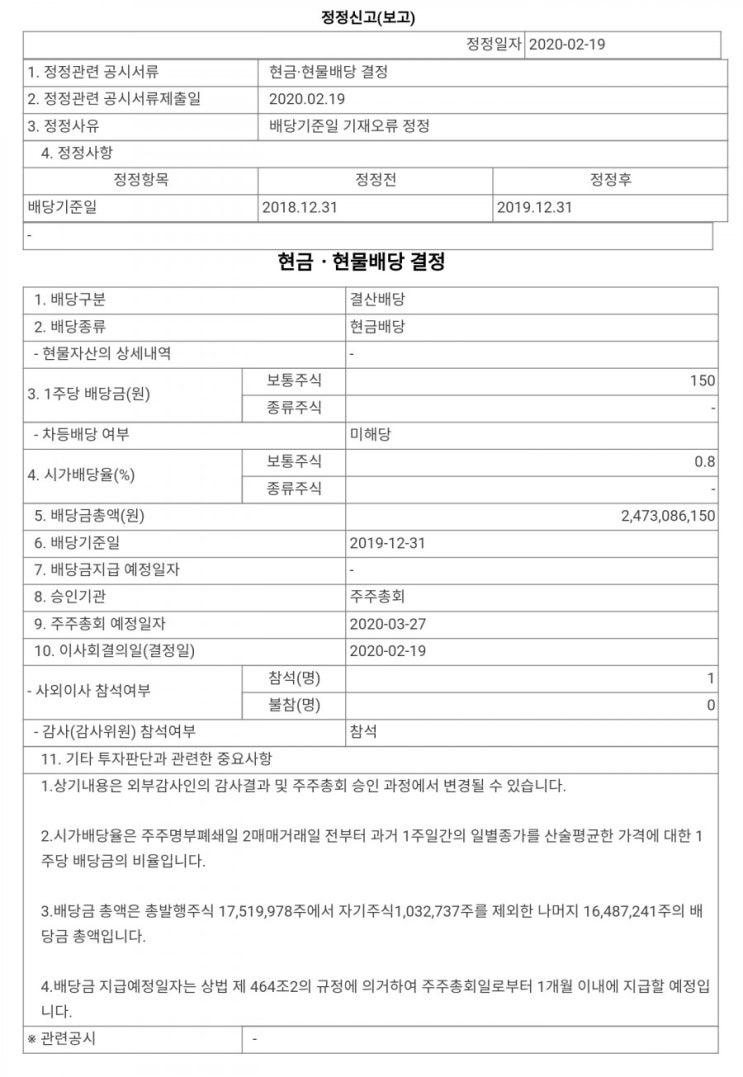  아이씨디 현금 배당 주당 150원